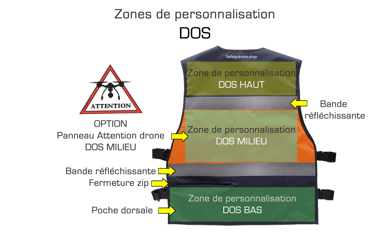 Zones de personnalisation au dos du gilet de travail