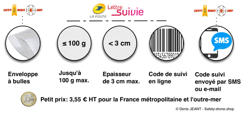 Lettre avec suivie et tarif 2024 + SMS