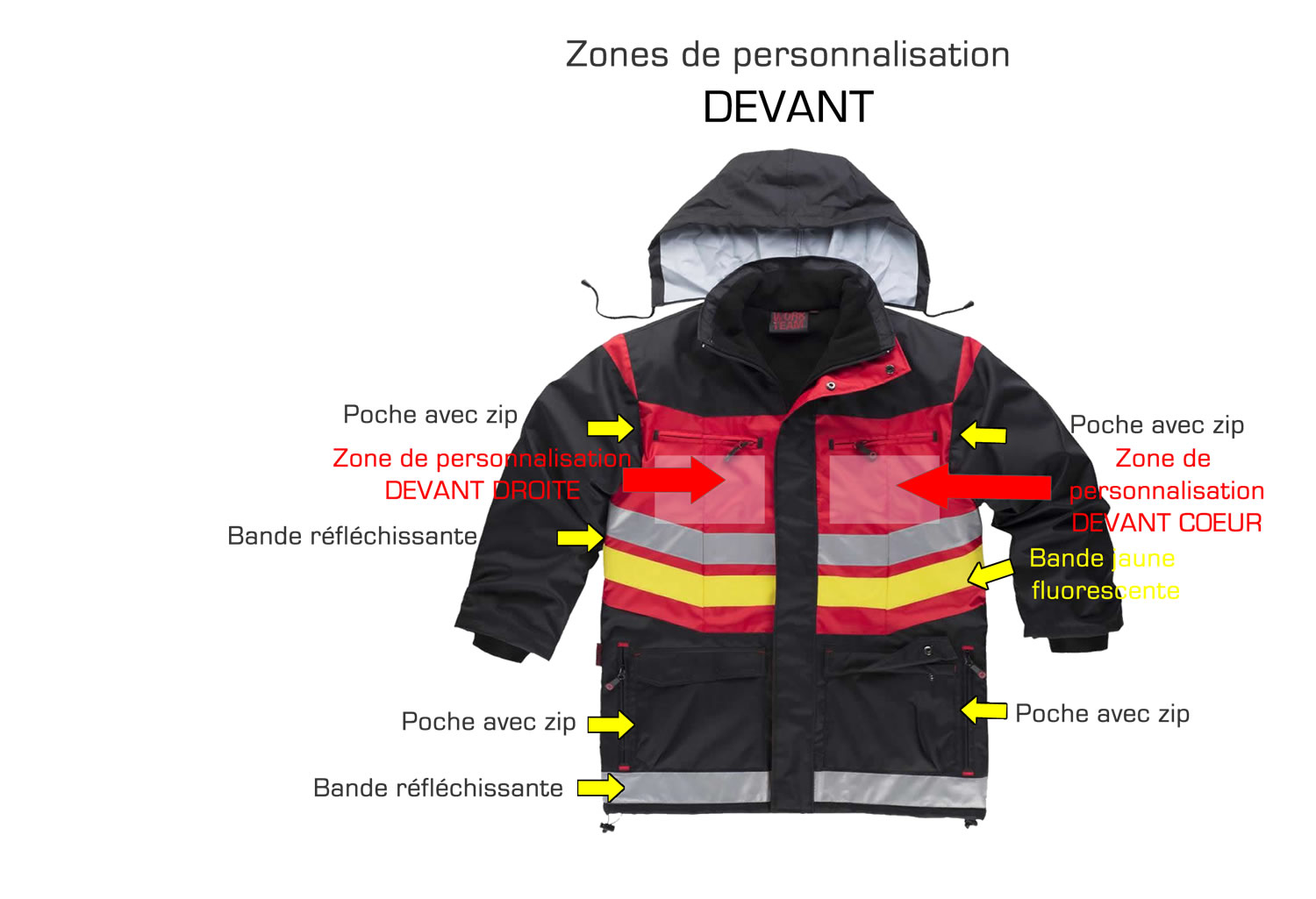 2 zones de personnalisation devant Parka