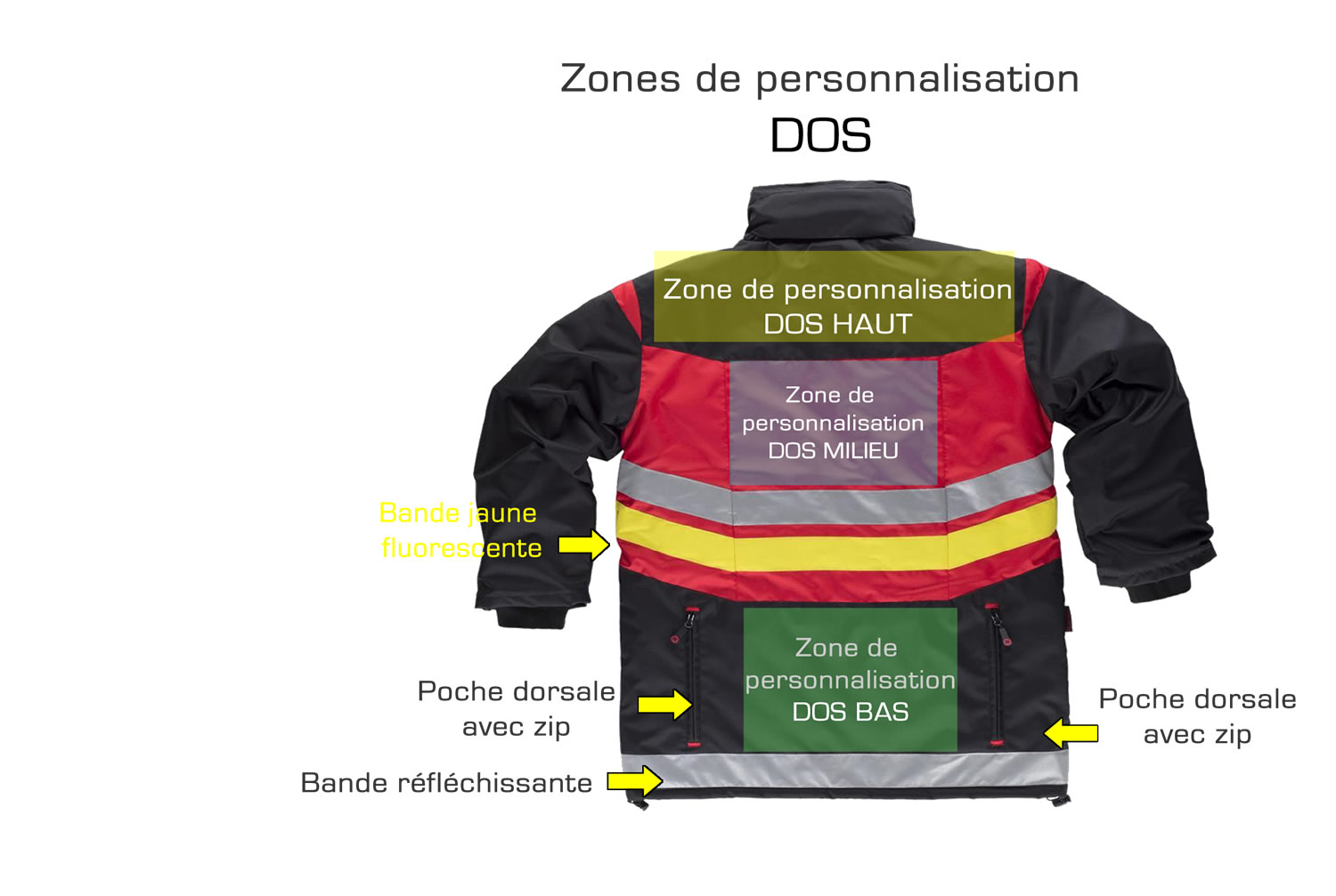 3 zones de personnalisation au dos Parka