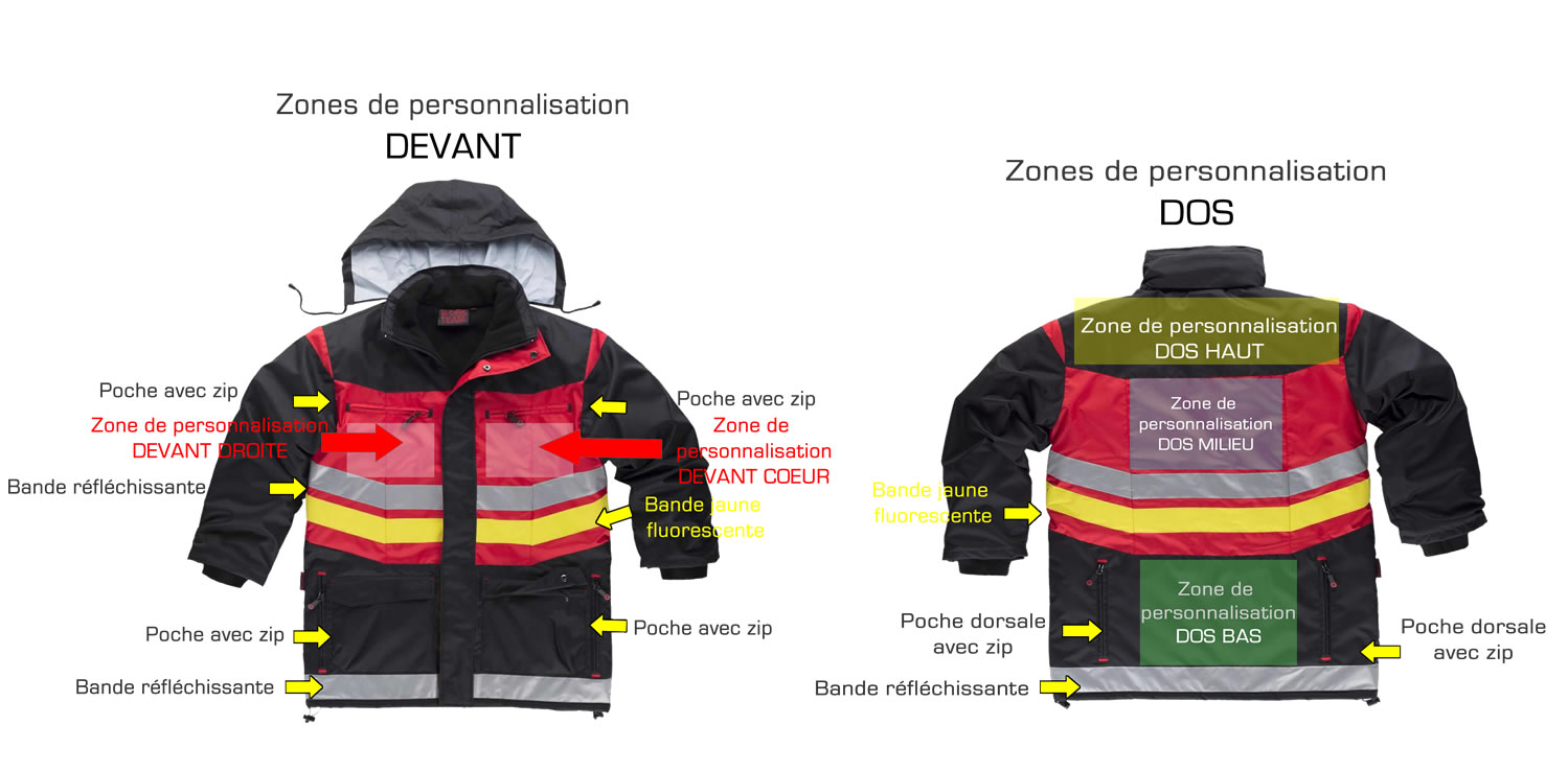 Différentes zones de la personnalisation de la parka