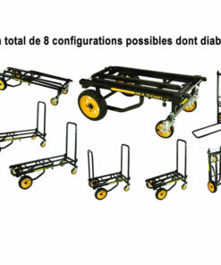 8 configurations de montage du chariot R6RT