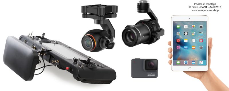 Confort visuel en télépilotage et images exploitables