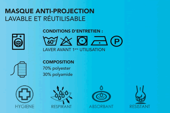 Infos sur l'utilisation et caractéristiques du masque