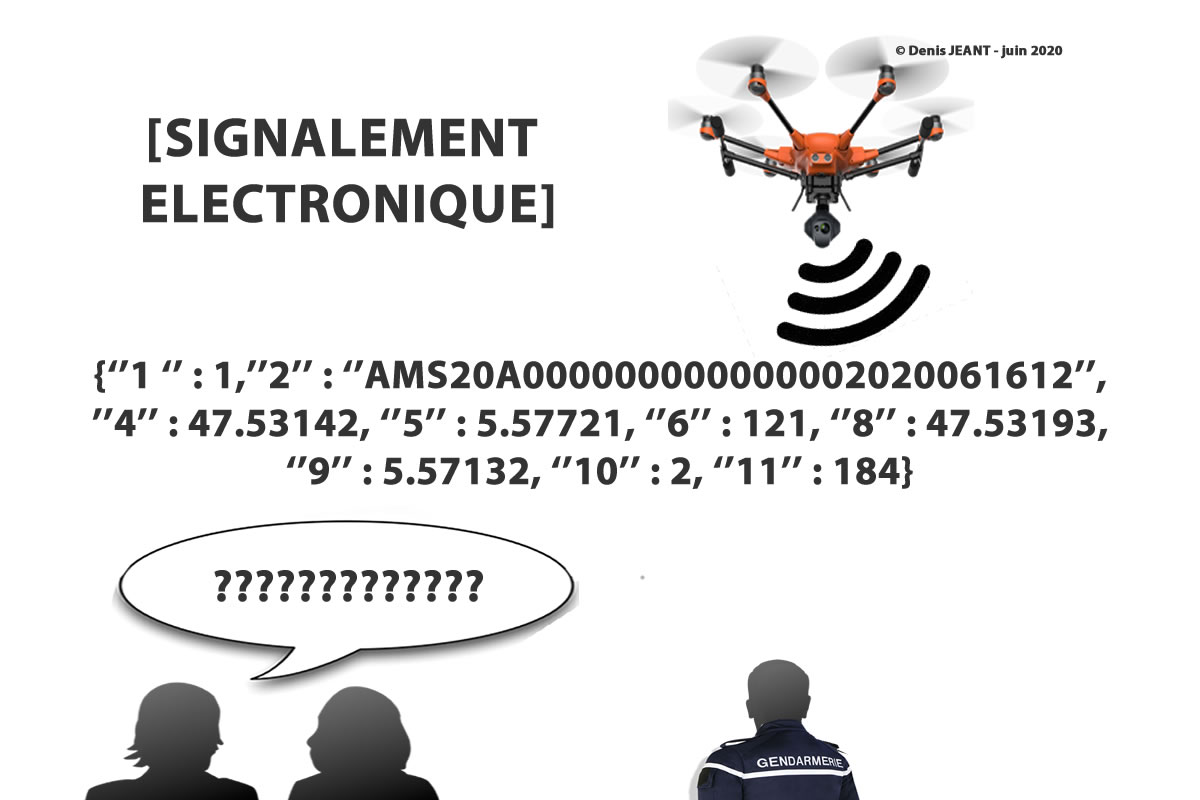 Décodage du signalement électronique