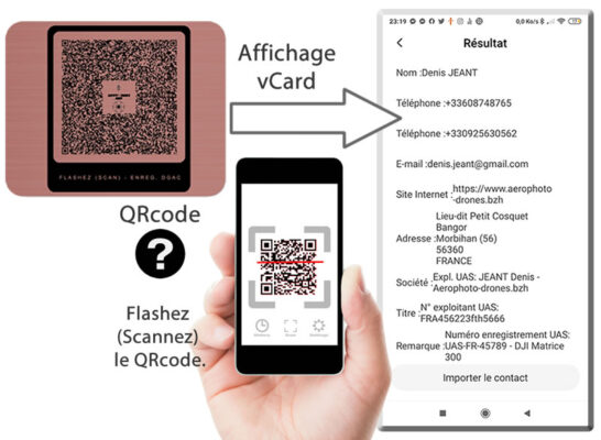 Présentation QRCode avec vCard
