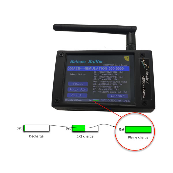 Logo batterie sur écran et niveaux de charge