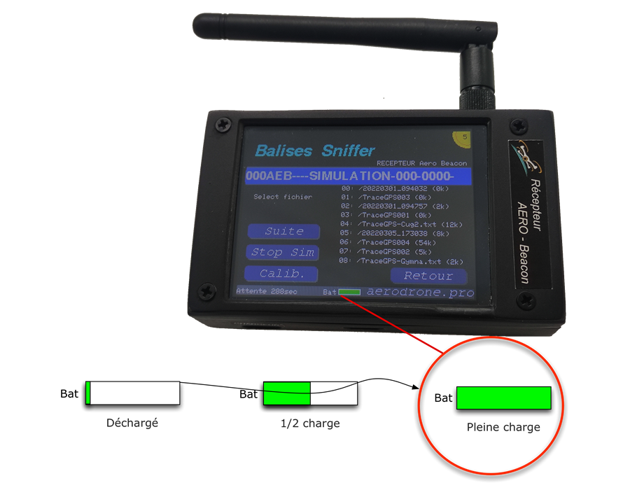 Logo batterie sur écran et niveaux de charge