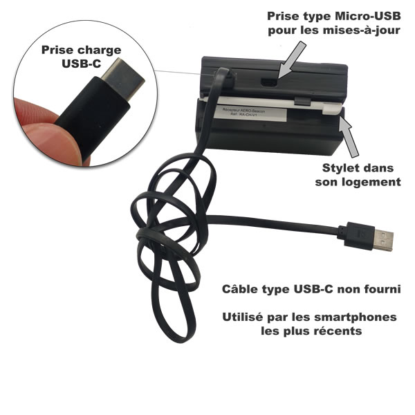 Câble de charge USB-C et stylet du recepteur d'Ebalises