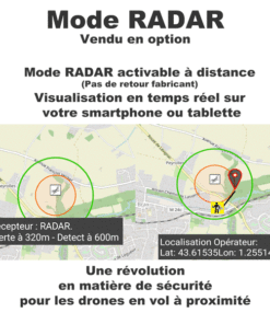 Mode RADAR 2