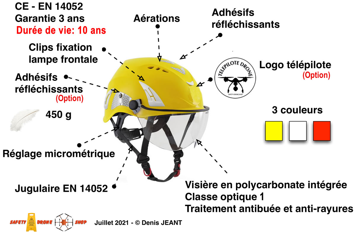 Casques de sécurité, chapeau et casquettes 