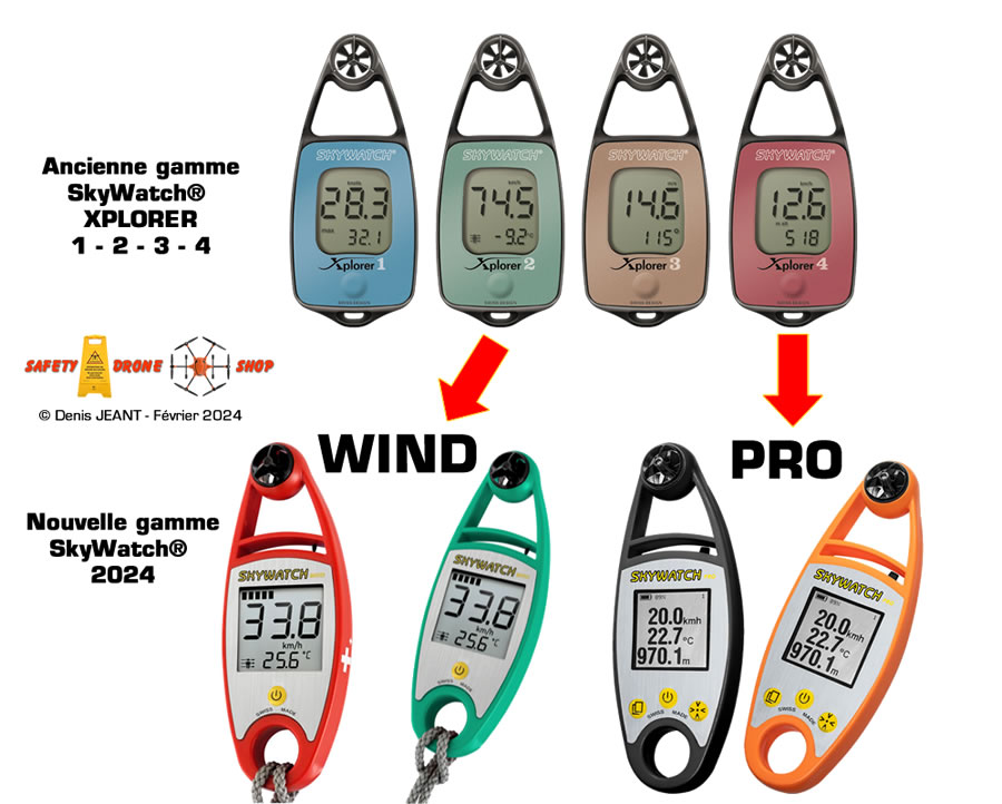 Ancienne gamme Xplorer et nouveaux Skywatch® Wind et Pro