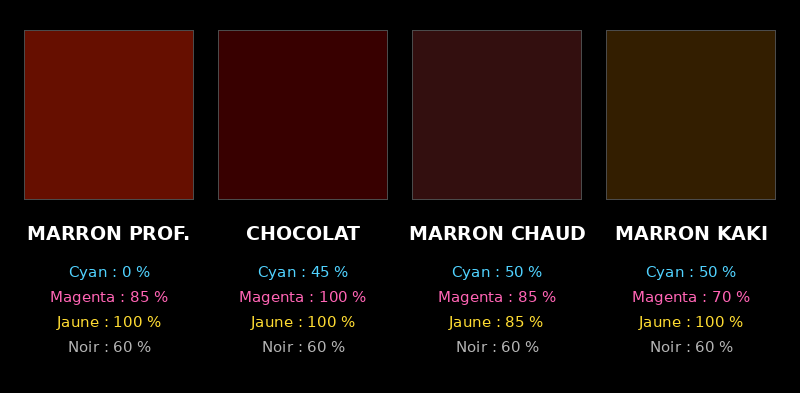 Obtenir un marron intense